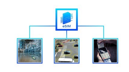 聯想加速布局未來通信，eSIM賦能AI+IoT新品引領5G時代