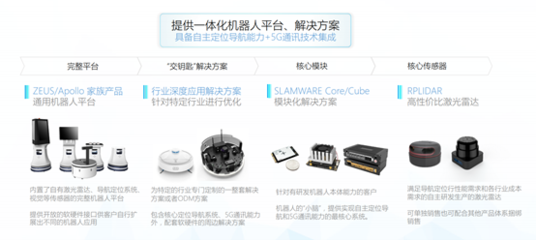 專訪|思嵐科技CEO陳士凱:中國服務機器人市場下一站在哪?